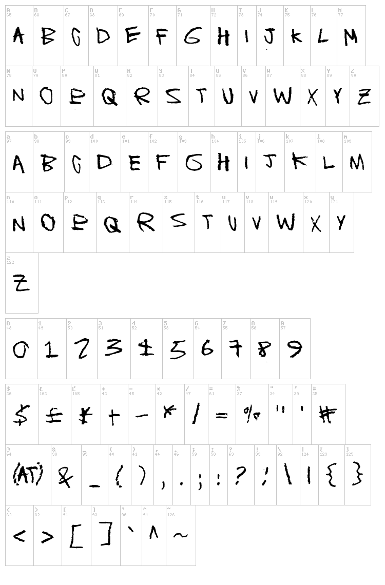 Blah blah bang font map